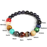 Bracelet Puissance Solaire ™