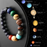 Bracelet Puissance Solaire ™